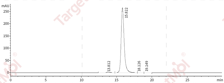 TNF alpha Protein, Human, Recombinant