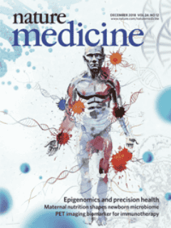 Gut microbiota and intestinal FXR mediate the clinical benefits of metformin