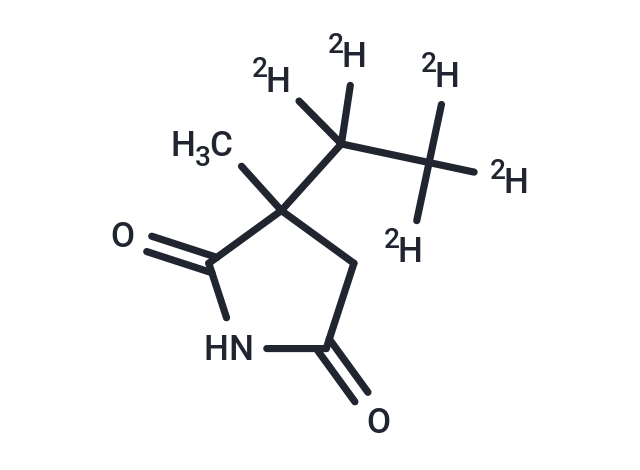 Ethosuximide-d5