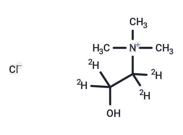 Choline-d4 Chloride