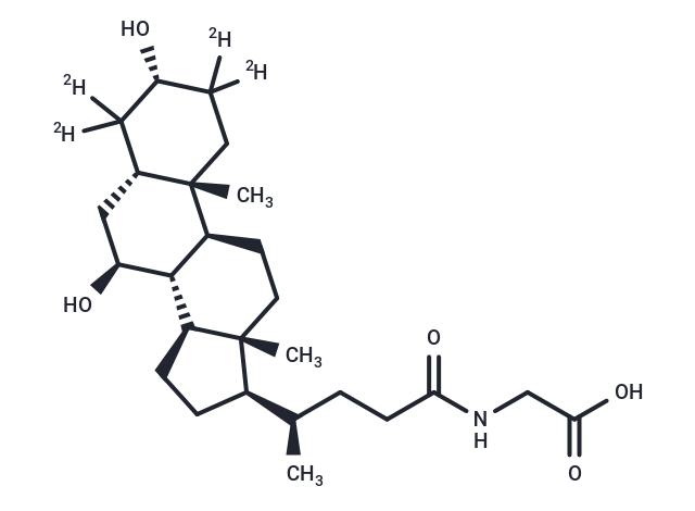 Glycoursodeoxycholic Acid-d4
