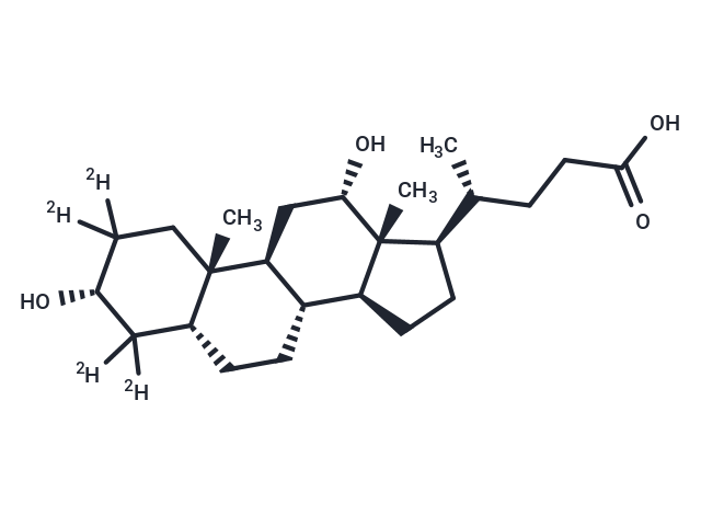 Deoxycholic-2,2,4,4-d4 Acid