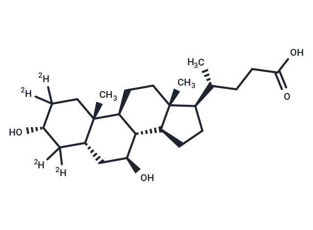 Ursodeoxycholic Acid-d4