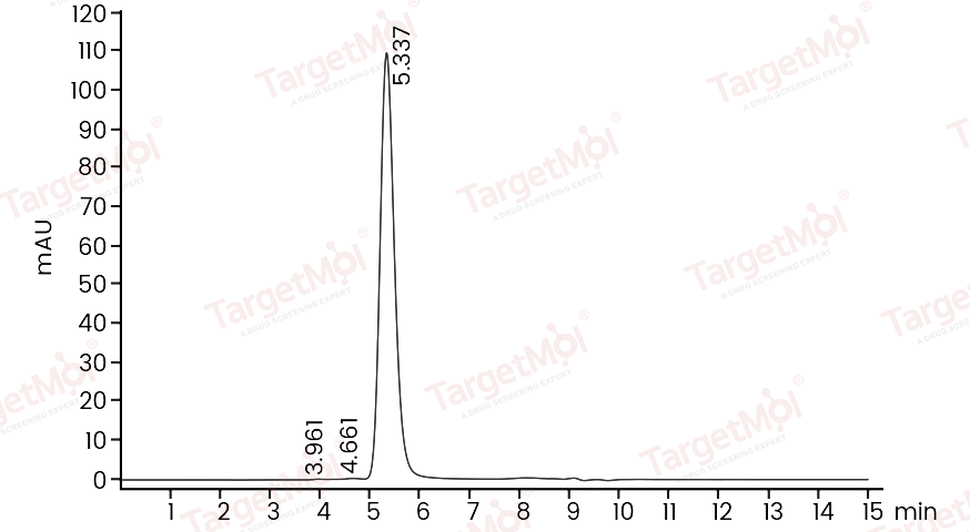 Fibronectin Protein, Human, Recombinant (aa 607-1265, His)