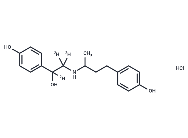 Ractopamine-d3 hydrochloride