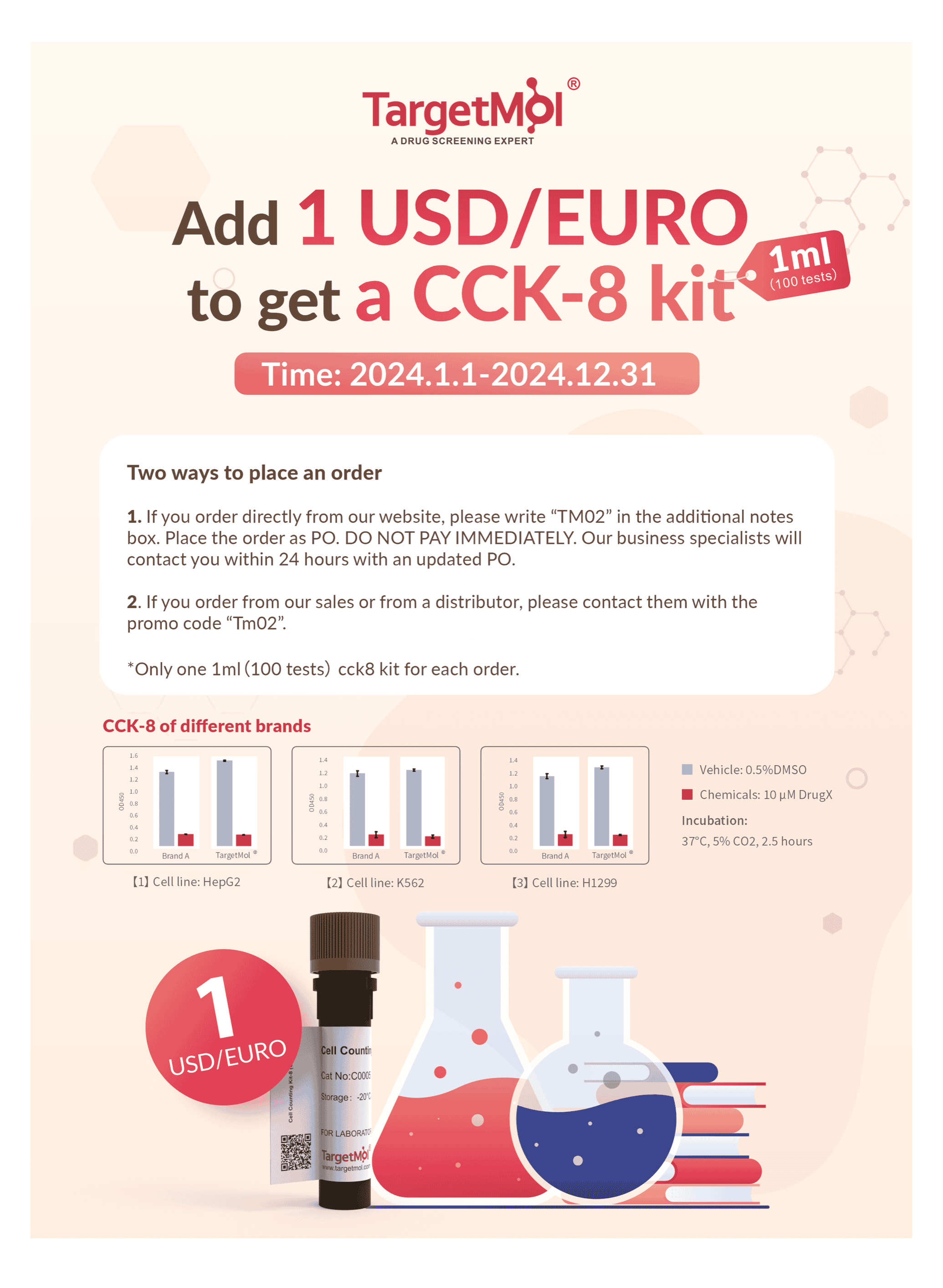 WAdd 1 UDS/EURO to get a CCK-8 kit 1ml(100 tests)