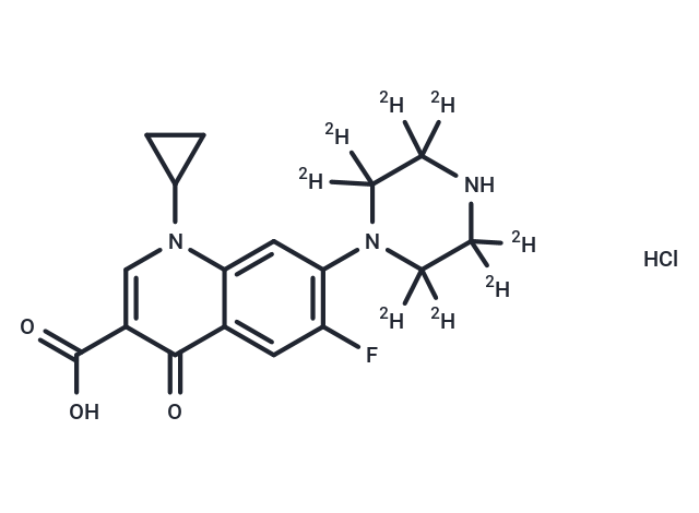 Ciprofloxacin-d8 Hydrochloride