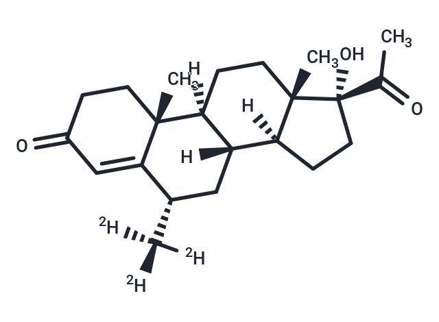 Medroxyprogesterone-d3