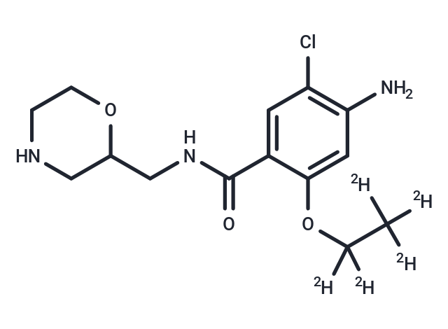 Des-4-Fluorobenzyl Mosapride-d5