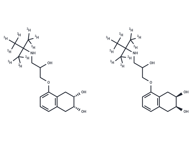 Nadolol-d9 (Mixture of Diastereomers)