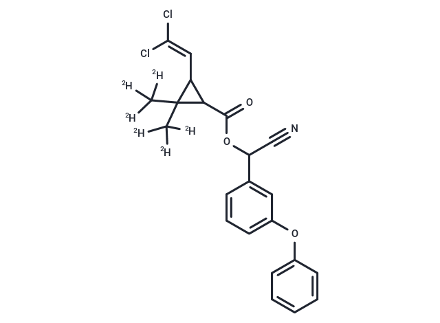trans-Cypermethrin-d6 (dimethyl-d6)