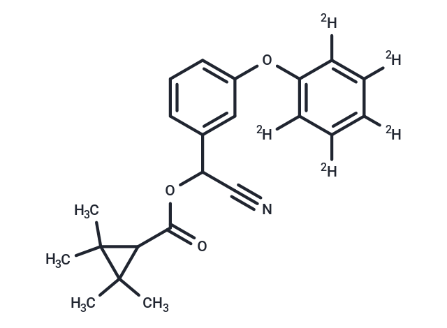 Fenpropathrin-d5