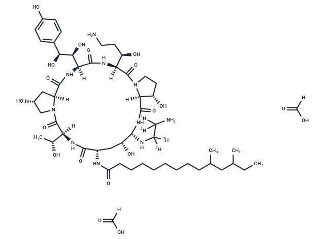 Caspofungin-d4-Dicarboxylic acid