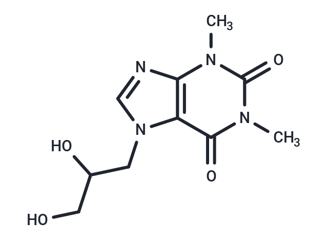 Diprophylline-d6