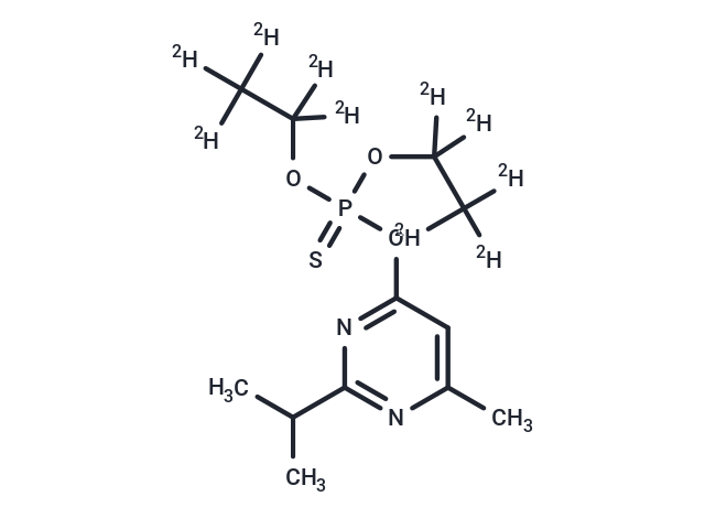 Diazinon-d10