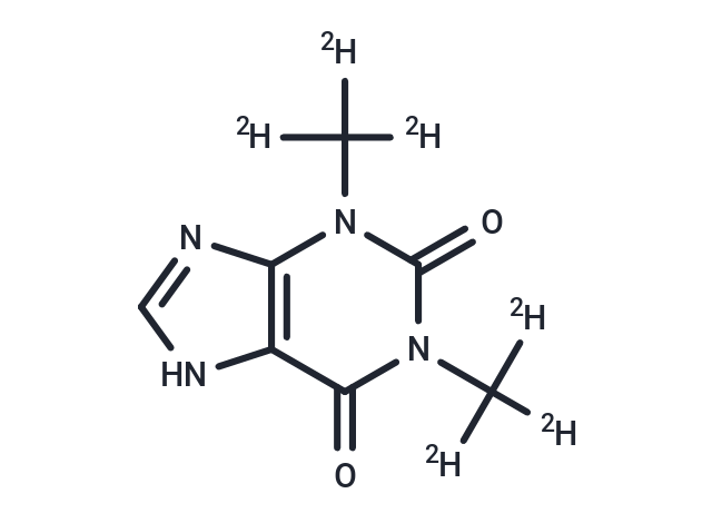 Aminophylline-d6