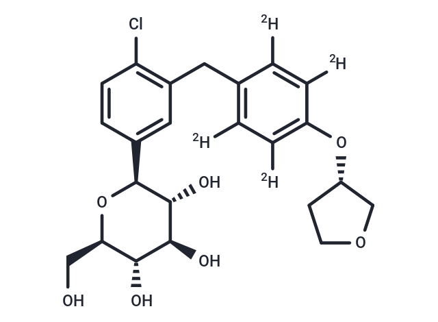 Empagliflozin-d4