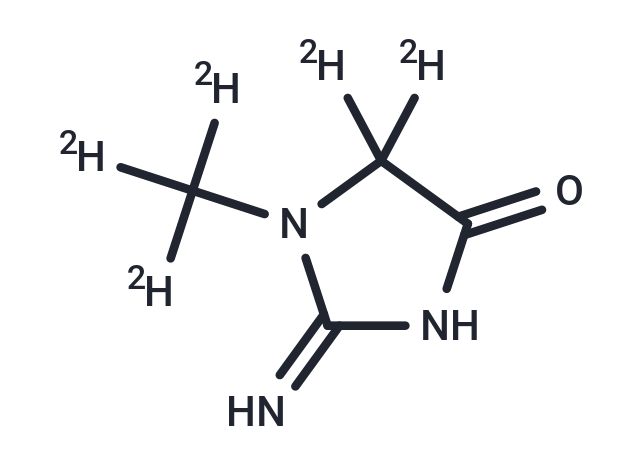 Creatinine-d5