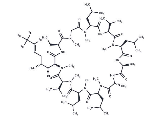 Cyclosporin A-d4 (Major)
