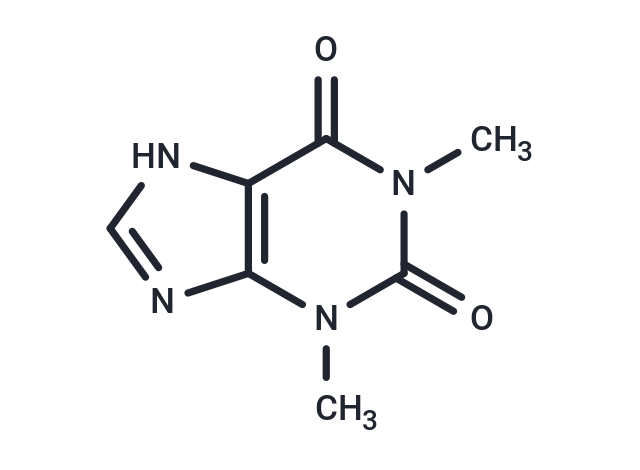 Theophylline