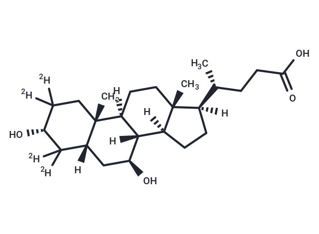 Ursodeoxycholic Acid-d4