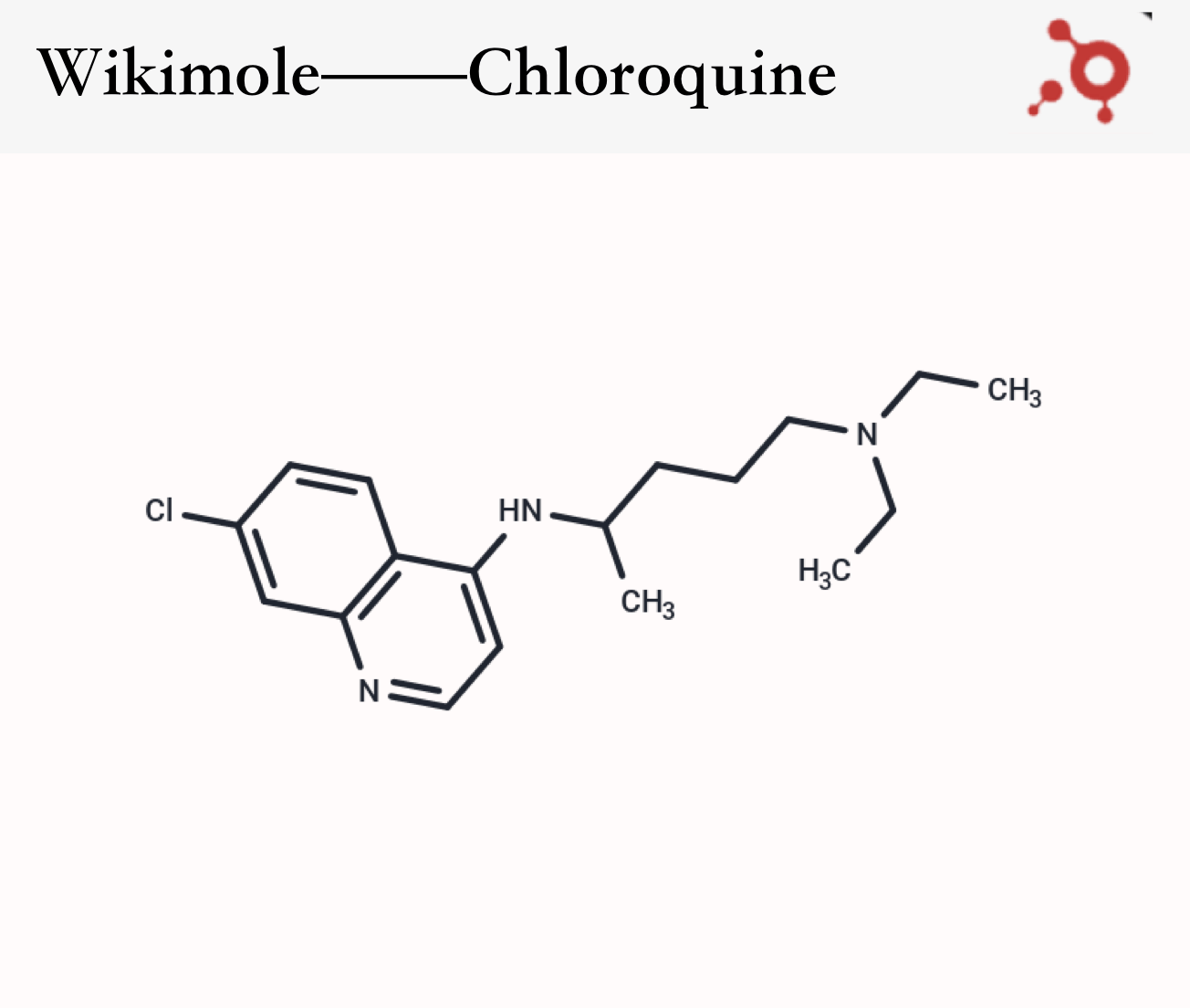 WIKIMOLE—Chloroquine