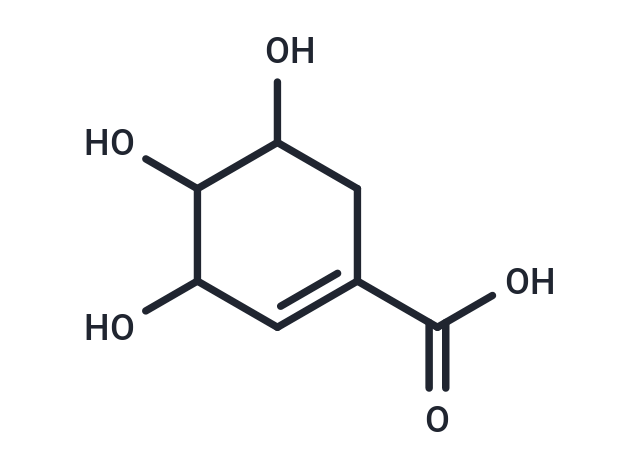 Shikimic Acid