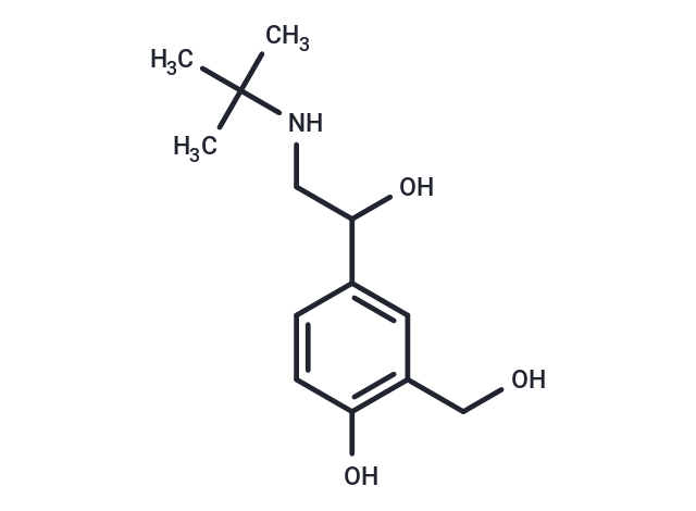 Salbutamol