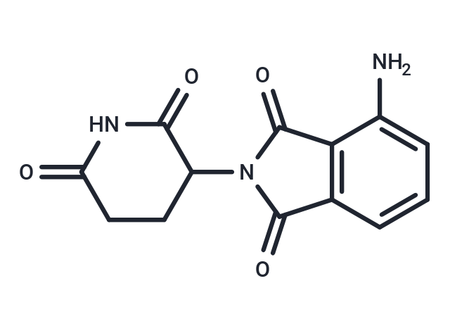 Pomalidomide