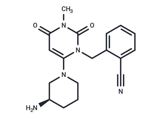 Alogliptin