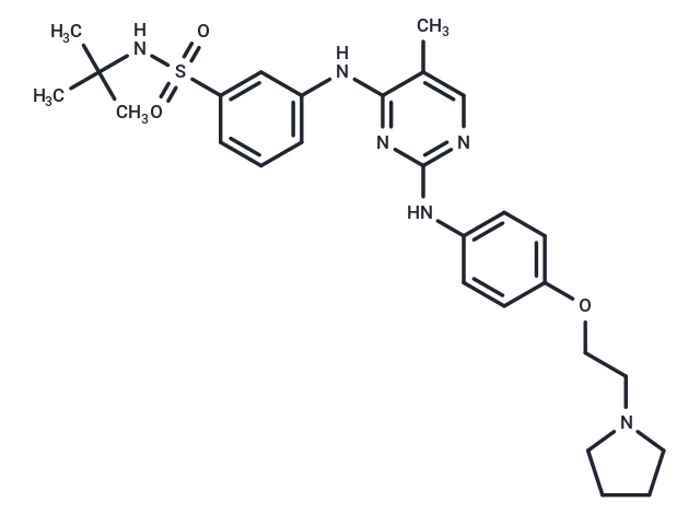 Fedratinib