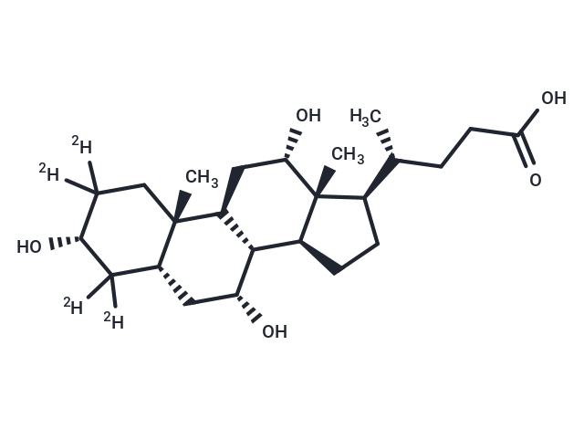 Cholic acid-d4