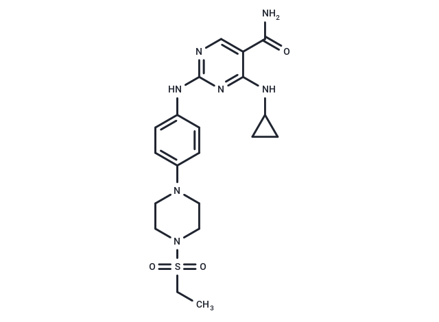 Cerdulatinib