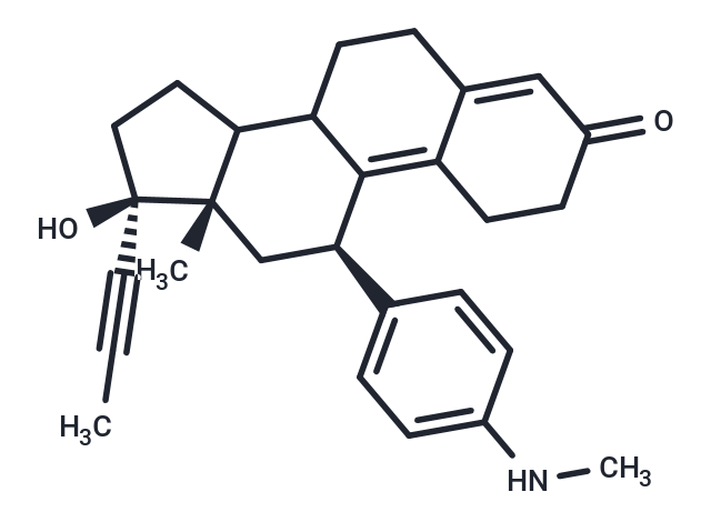 N-Demethyl Mifepristone