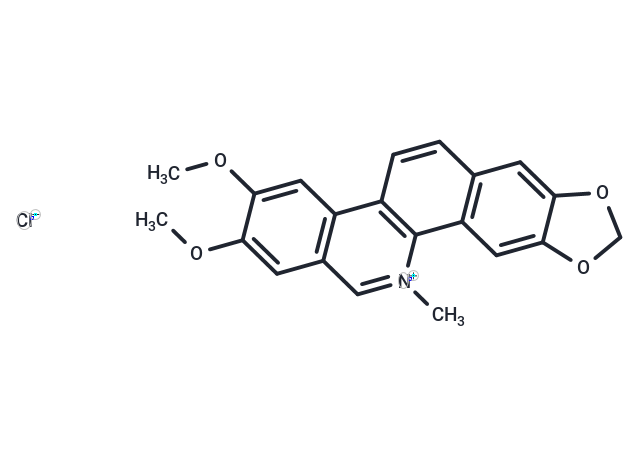 Nitidine chloride