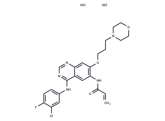 Canertinib dihydrochloride