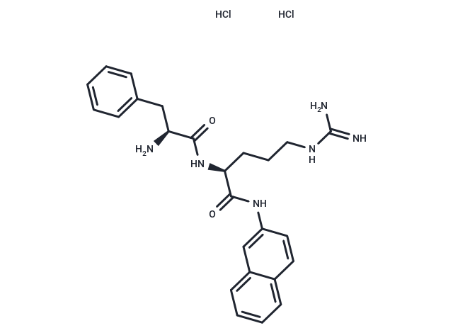 PAβN dihydrochloride