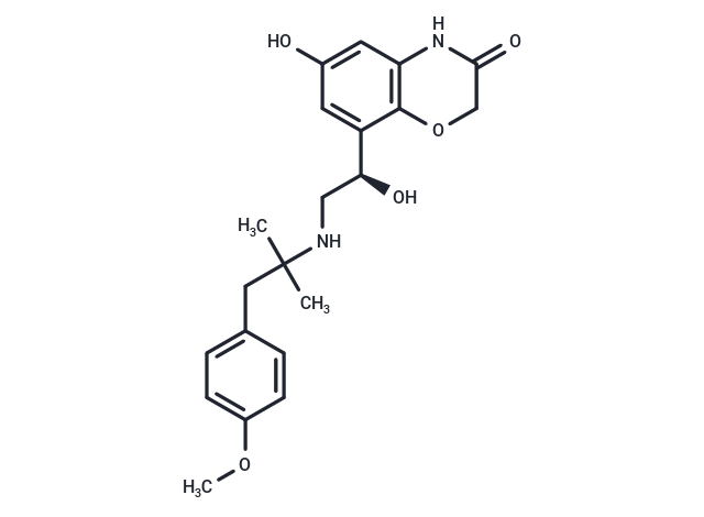 Olodaterol