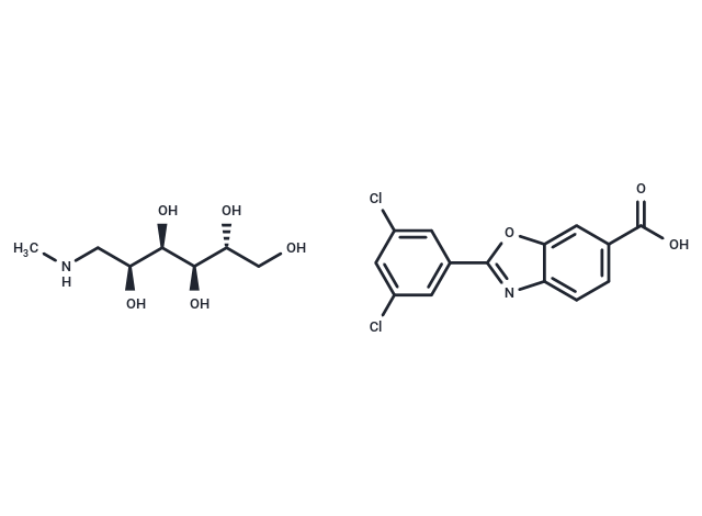 tafamidis meglumine