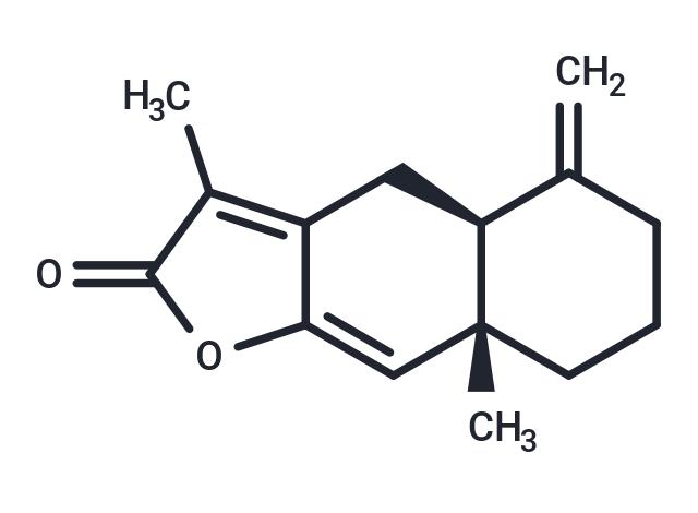 Atractylenolide I