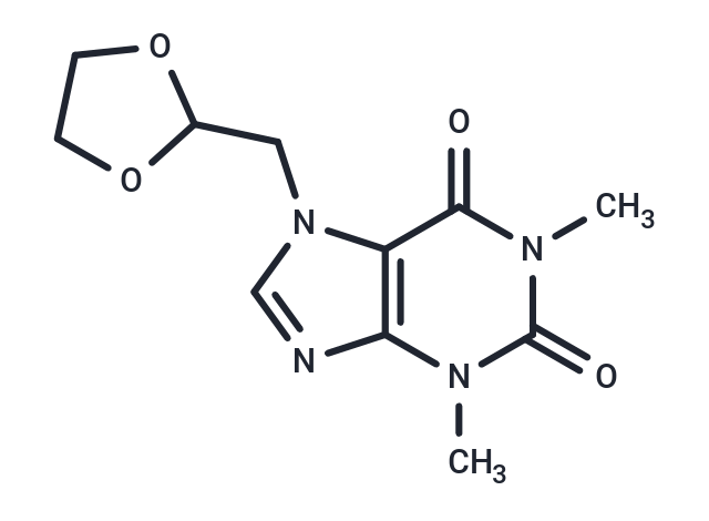 Doxofylline