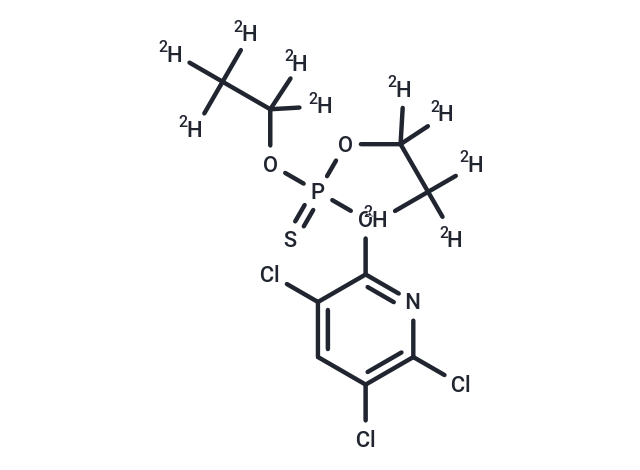 Chlorpyrifos (diethyl-d10)