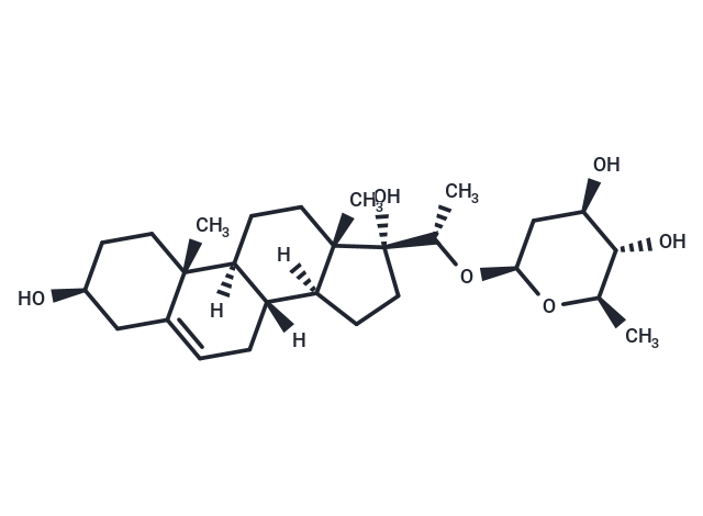 Periplocoside N