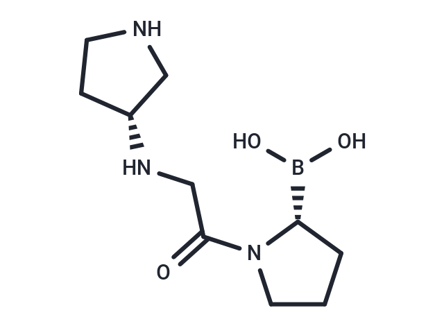 Dutogliptin