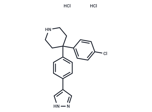 AT7867 dihydrochloride