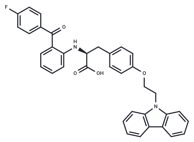 Chiglitazar