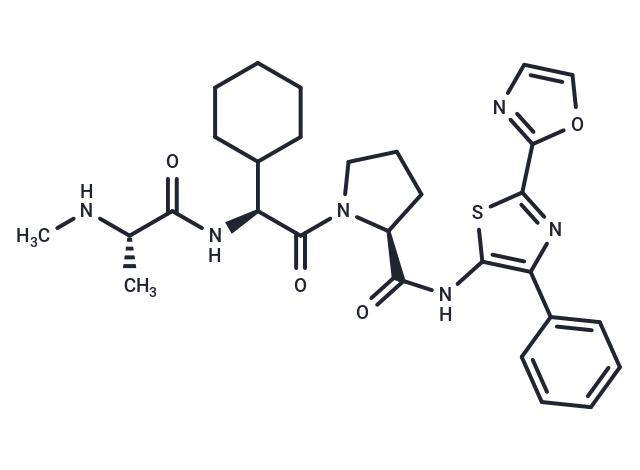 CUDC-427