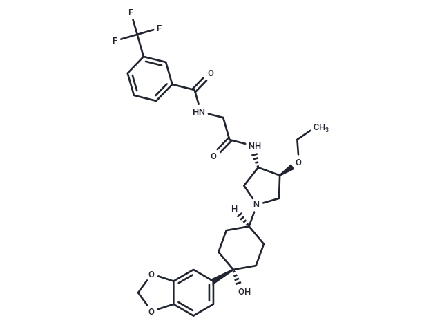 INCB3344