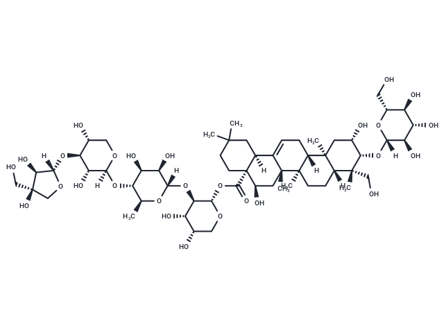 Polygalacin D