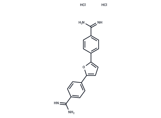 Furamidine dihydrochloride